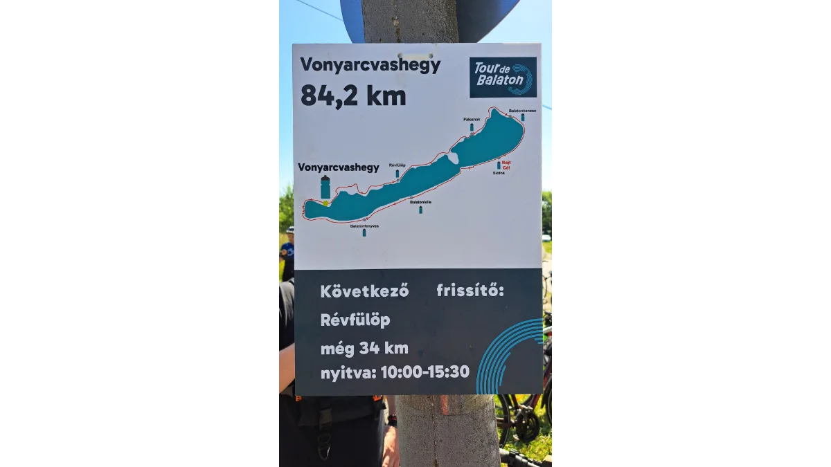 Tour de Balaton 2025