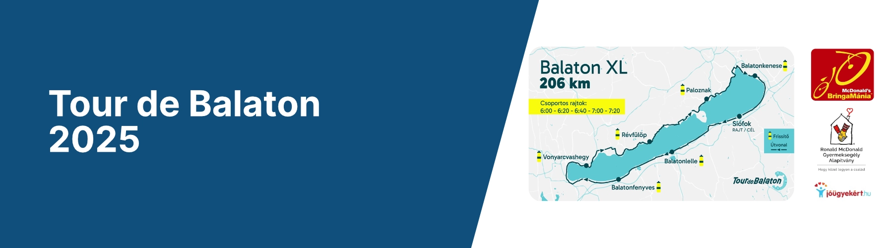 Tour de Balaton 2025